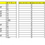 FUJI-PLC　ROMの中身